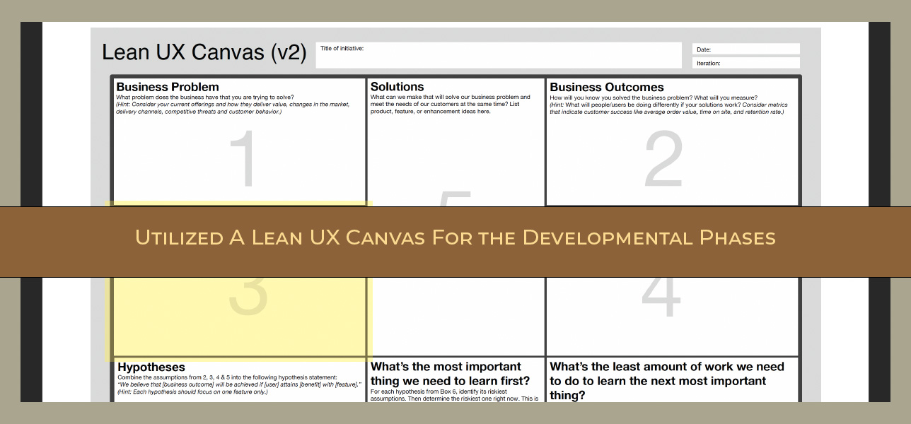 Lean UX Canvas